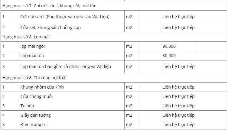 bang-du-toan-chi-phi-sua-nha